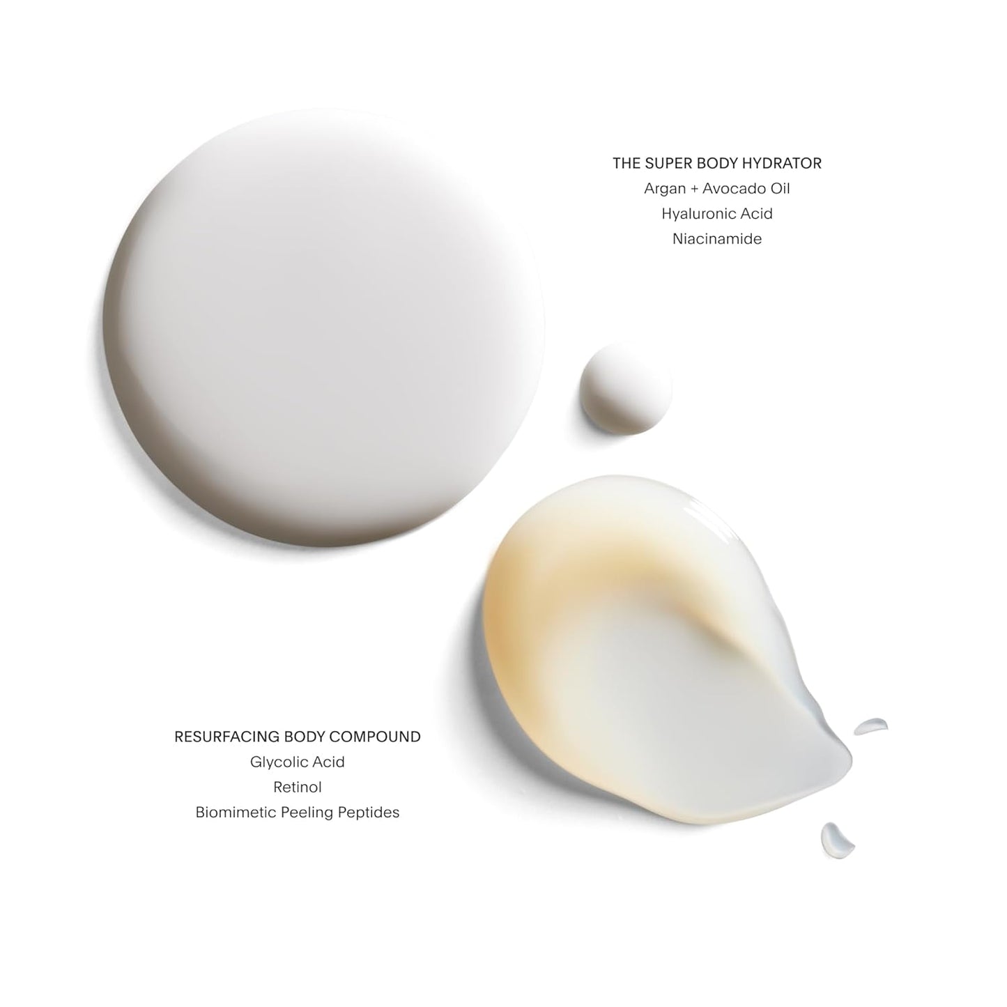 U Beauty Resurfacing Body Compound - Anti-Aging Aha Body Serum and The Super Body Hydrator - Hyaluronic Acid Cream Body Travel Set