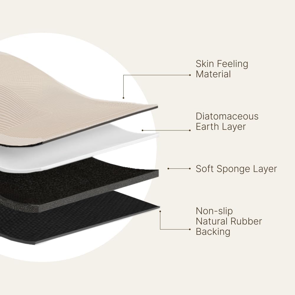 Beige Striped Diatomite Bath Rug – Quick Dry Super Absorbent Diatomite Stone Shower Mat – Ultra Thin Non-Slip Rubber Bath Mats for Bathroom Floor, Stylish & Durable Home Décor, 24" x 17"