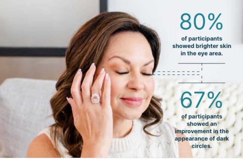 Age IQ Eye Serum 0.3 fl.oz./10ml