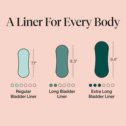 Cora Ultra Thin Organic Bladder Liners | Incontinence & Postpartum Pads for Women | Panty Liners for Bladder Leaks | Breathable Cotton (144 Long)