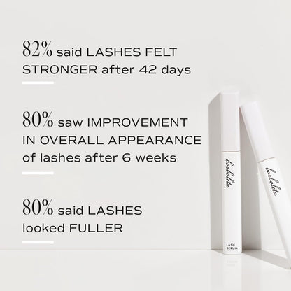 Borboleta Lash Serum - Eyelash Serum for Longer, Thicker, and Fuller Looking Eyelashes, Eyelash Serum - (Full Size, 3 Month Supply)