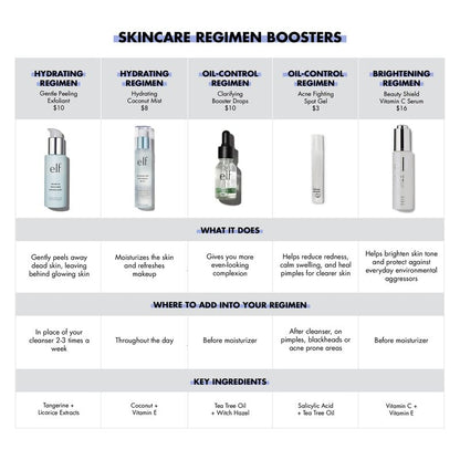 e.l.f. SKIN Holy Hydration! Hydrating Coconut Mist, Refreshes, Soothes & Invigorates Skin, Tropical Scent, 2.7 Fl Oz (Pack of 1)