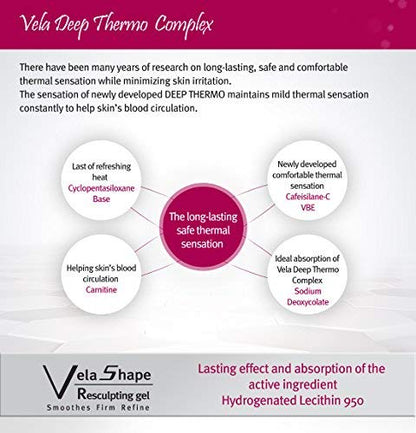 Cellulite Hot Body Cream Gel Boosts Skin Elasticity Target Cellulite Visibly Smooth Lumpiness and Dimpling for More Smoother Even Skin. Anacis 5.07 Oz (TWO PACKS)