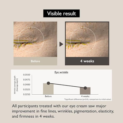 Haruharu wonder black rice bakuchiol