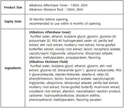 CHARMZONE Albatross Skincare for Men Aftershave Toner and Emulsion Set Father's Day Gift Set Hydrating Moisturizing Nourishing Toner+ Fluid + Travel size Total of 10.5 fl.oz