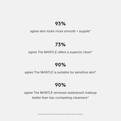 U Beauty The MANTLE Skin Conditioning Wash - Hydrating Facial Cleanser & Makeup Remover with Vitamin C + E, Fruit AHAs, and Hyaluronic Acid for Clean, Refreshed and Hydrated-Looking Skin - 5.0 fl oz