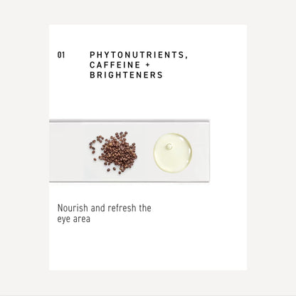 RODAN + FIELDS Active Hydration Bright Eye Complex | 15ml | Moisturizing Under Eye Cream for Dry Skin | Eye Treatment for Refreshed Appearance | Skincare