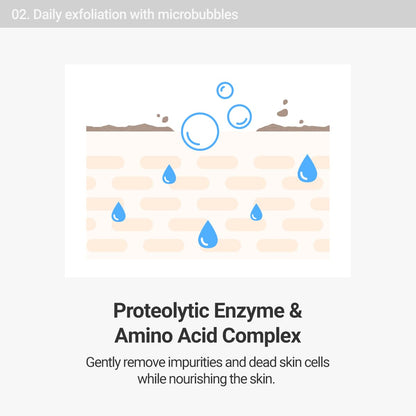 ROVECTIN Aqua Cleansing Gel (Conditioning Cleanser) Hydrating pH Balanced Facial Wash for Sensitive, Dry Skin | No Stripping, Fragrance-Free | Vegan, Korean Skincare (5.9 fl. oz)