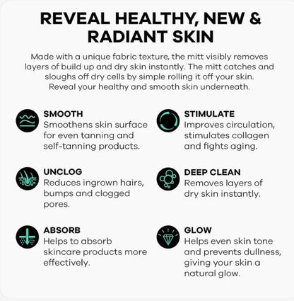 Dermasuri Deep Exfoliating Glove for Shower - Scrubbing Mitt Body Scrubber Gloves Skin Exfoliator & Eliminates Dead Skin - Keratosis Pilaris Scrub Spray Tan Remover - Korean Skincare for Body (2 Pack)