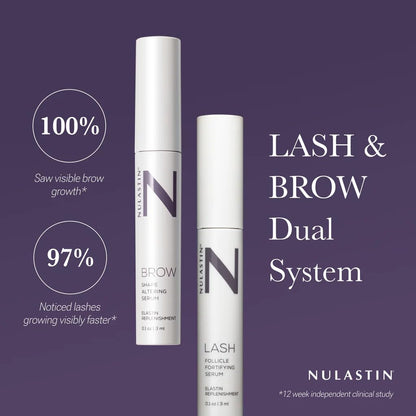 NULASTIN Eyelash Serum & Brow Serum - Lash & Brow Dual System - Eyebrow & Eyelash Enhancing Serums with Keratin & Peptides for Fuller Looking Lashes & Brows (2 Count, 0.1 Fl Oz Each)