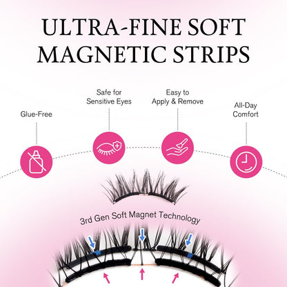 VEYESBEAUTY Magnetic Eyelashes with Applicator Reusable Magnetic Lashes Natural Look No Glue Needed False Eyelashes, NomSpirit Lashes Kit Easy to Wear and Remove
