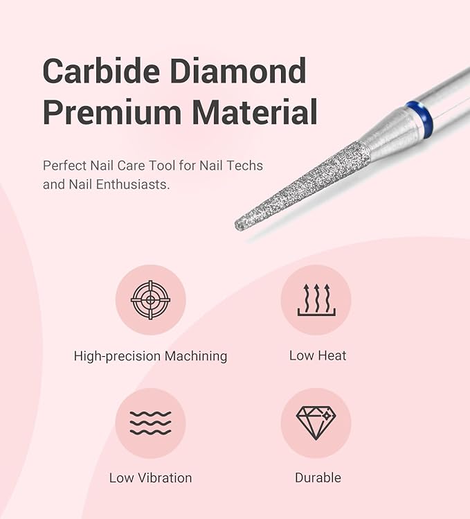 Melodysusie 1.6mm needle shape cuticle