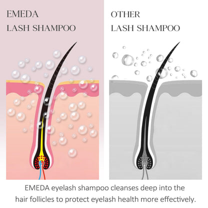 EMEDA Lash Shampoo Kit - 3.38 fl.oz / 100ml Gentle Foam Lash Cleanser, Oil-Free Cleaning for Wash Extension/Natural Eyelash Bath with Rinse Bottle Brush (Strawberries)