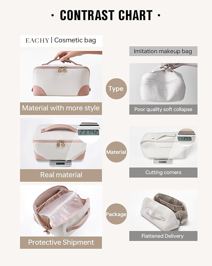 Eachy travel makeup bag,large capacity