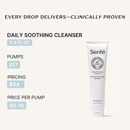 Sente Daily Soothing Facial Cleanser For Dry and Sensitive Skin - Gently Removes Oil, Impurities and Makeup - with Vitamin E - 5.5 Fl Oz