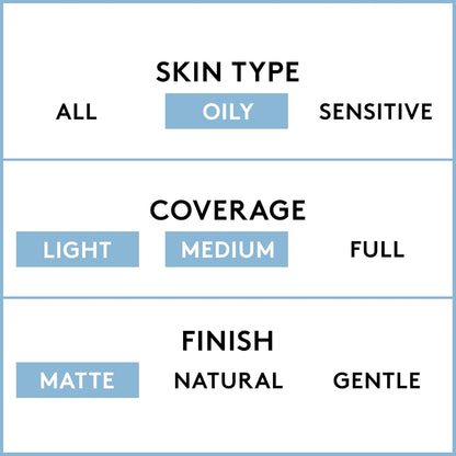 COVERGIRL Clean Matte Liquid Foundation Warm Beige 545, 1 oz (packaging may vary) (Pack of 3)