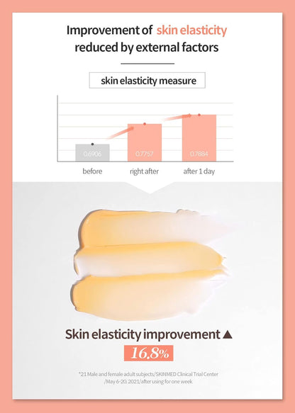 Dermafirm Age Reviving Firming Cream Facial Moisturizer A4 | Hydrating Face Moisturizer for Pore Firming & Skin Elasticity w/Collagen, Astasome & Peptide | No Animal Trials No Paraben 1.69 fl oz