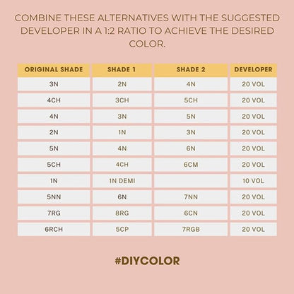 Argan Oil Permanent Color Cream