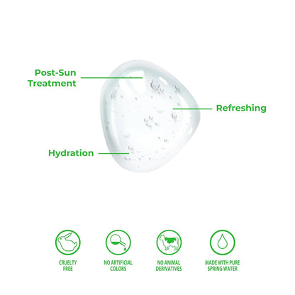 Aloe Vera Gel – Daily Multi-Purpose Hydrating Gel – Sunburn Relief and Soothing Moisturizer for Face and Body – All Skin Types – 10.14 fl oz (300mL)