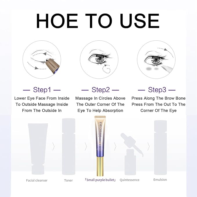 Under eye roller cream for