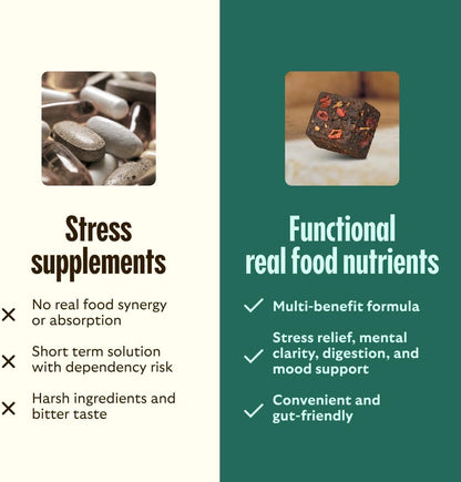 GEM Calm Essentials Vitamin with Magnesium for Stress Support and Focus, Lemon Balm, Gluten Free, Vegan, Banana Cinnamon, 1 Pack of 7