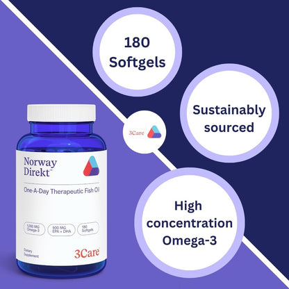 Norway Direkt Omega-3 Fish Oil 2,000mg of Omega-3 per 2 softgel| 1060mg EPA, 740mg DHA (2 Soft-Gel Serving) Pharmaceutical Grade (180 Softgels)