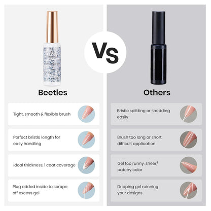 beetles Gel Polish Silver Glitter Gel Polish 1pcs 7ml Reflective Silver Glitter Liner Gel Polish for Gel Art Paint Sparkly Shiny Gel Nail Polish Liner for Women