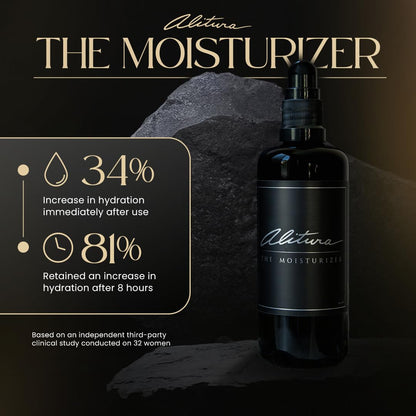 Alitura Naturals Face Moisturizer for Men & Women – 50ml Daily Hydrating Cream with Aloe Vera, Bee Propolis, Sea Buckthorn, & Honey – Anti-Aging, Soothing, Non-GMO, USA Made