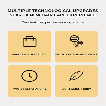 Cordless Hot Comb Rechargeable Hair Brush Straightener Heat Pressing Combs Ceramic Electric Straightening Comb, Anti Burn for Natural Black Beard Wigs Meige （9000mA）