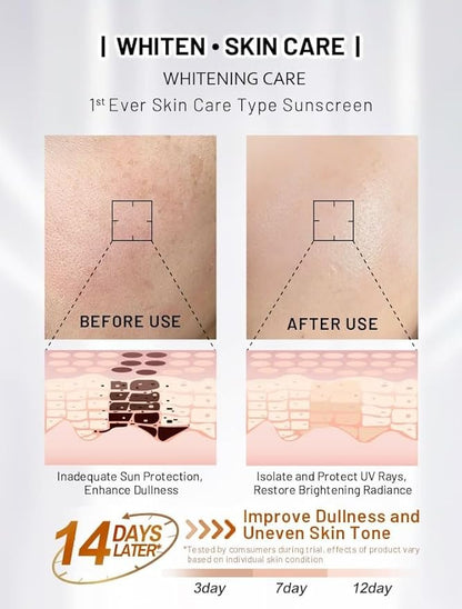 TRUU Expert Multi-Defence Aqua Fluid