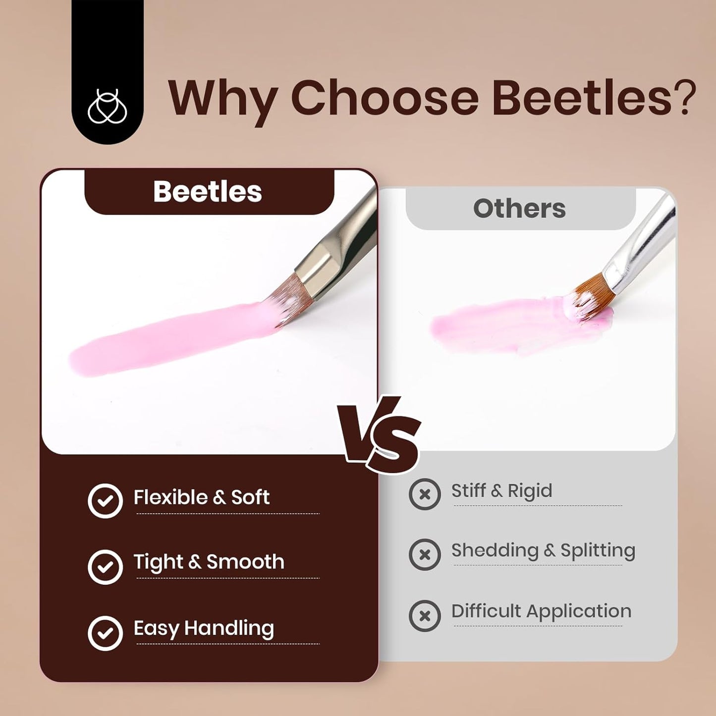 Beetles Nail Art Brushes Set, 6 PCS Multifunctional Nail Brushes for Nail Art Wooden Liner Brush Nail Drawing Pen Nail Art Tools with Nail Brush Holder&Palette for Nail Art Design