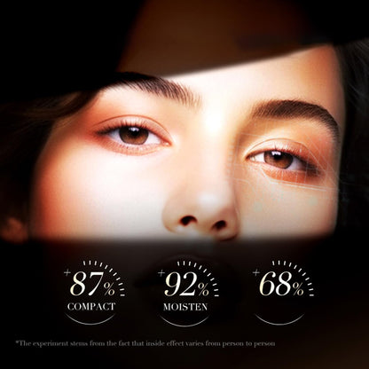 Retinol Caffeine Eye Cream for Dark Circles and Puffiness - Under Eye Serum Treatment to Reduce Wrinkles, Fine Lines, and Eye Bags, Hydrate Eye Area 2 Pack