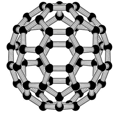 C60 Complete Skin Care Solution - Anti Aging Moisturizer, Mask, Eye Cream and Serum with Carbon 60 Superantioxidant - Brightening for Dark Spots, Even Skin Tone, Eye Area, Fine Lines & Wrinkles