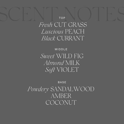 Antica Farmacista Body Moisturizer - Moisturizing Scented Lotion - Premium Body Moisturizer - Luxury Gift for Women & Men - Hand & Skin Hydration - Fig Leaf, 10 Fl Oz