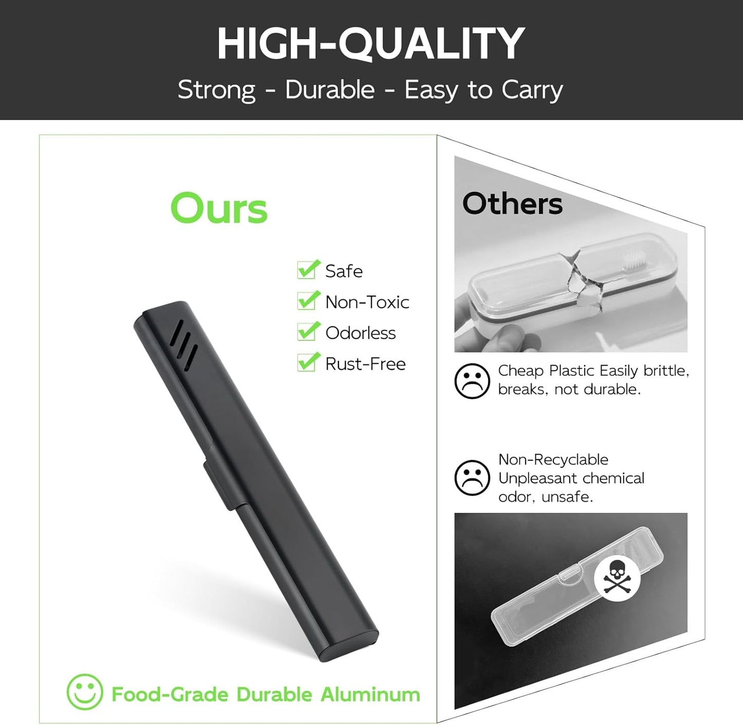 Travel Toothbrush Case, Portable Toothbrush Holder, Durable Aluminum Toothbrush Storage Box, Small Breathable Manual Toothbrush Container for Traveling, School, Camping, Business Trip - Black