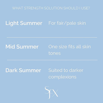 SunFX Original Tan - All