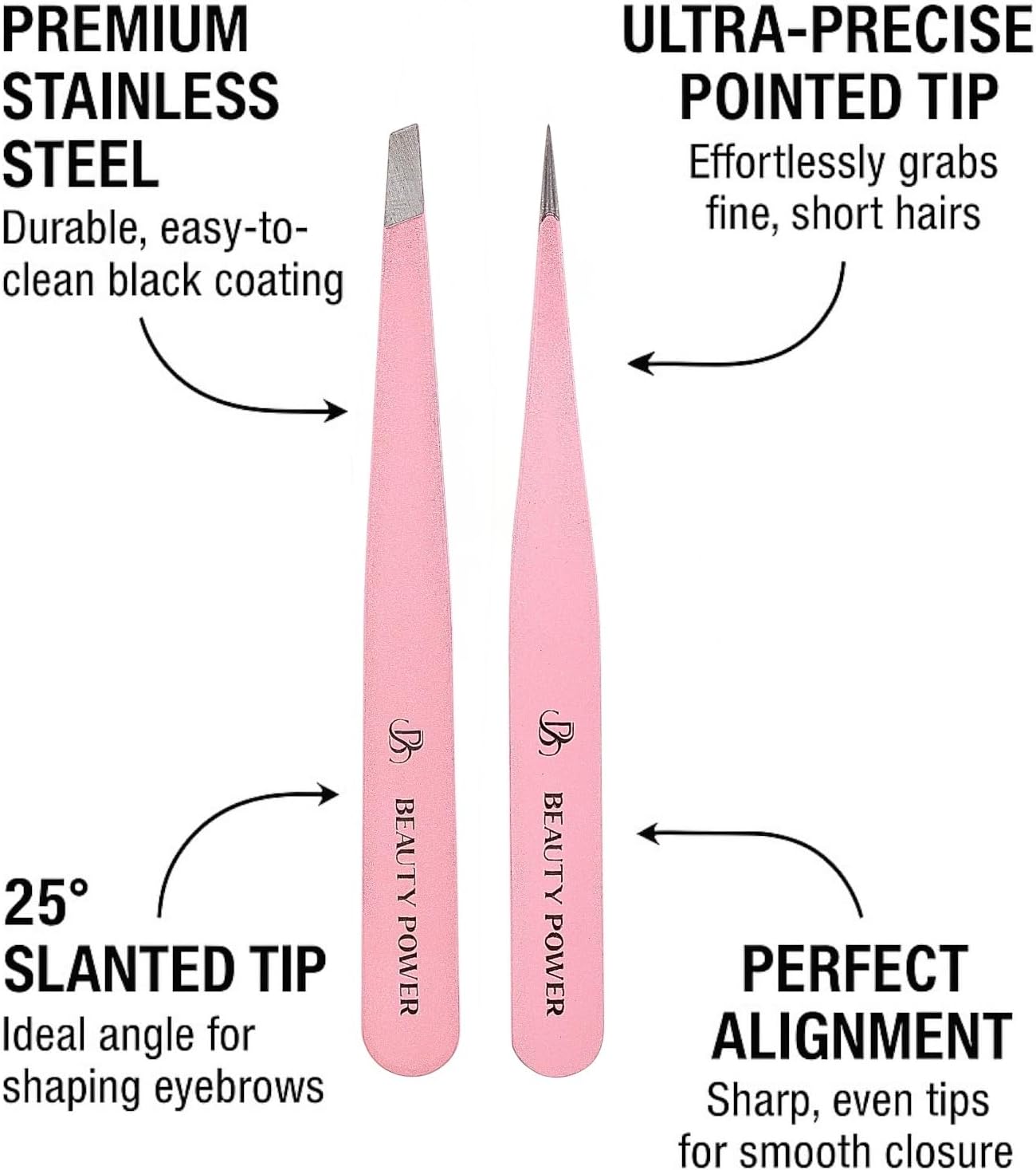 Professional Tweezers Set – Slant & Point, Ultra Precision German Stainless Steel Tweezers for Eyebrows, Chin, Ingrown Hair & Facial Grooming – Lightweight with Travel Case (Pink)