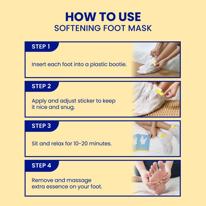 FACETORY Body Spa Sheet Mask Bundle Variety Pack of 6 with Korean Sheet Masks for Feet, Hands, and Butt - Softening, Hydrating, Nourishing, Moisturizing, for Dry, Cracked Skin