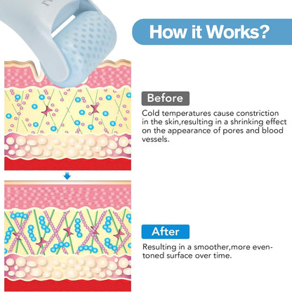 Ice Roller for Face Eyes,Womens Gifts,Face Massager Roller Puffiness Migraine Pain Relief and Minor Injury (Smoggy Blue)