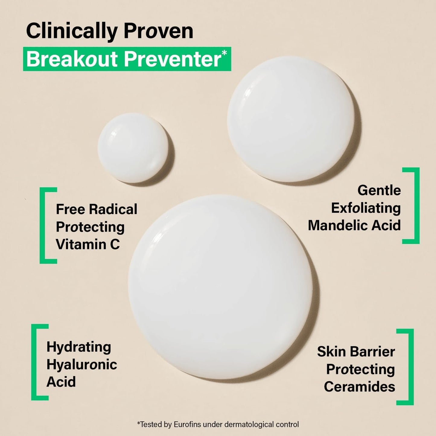 Coats Gentle Hydrating Toning Milk – Hydrates, Protects & Exfoliates to Prevent Breakouts – Dermatologist Approved & Clinically Proven – 4.2 oz