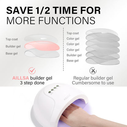 AILLSA Builder Gel for Nails Baby Pink 7 In 1 Hard Gel Polish for Nail Thickening Nude Color Strengthener Gels Nail Polish Light Pink Extension U V Gels for French Manicure Base Coat Need 0.51 Oz GB65