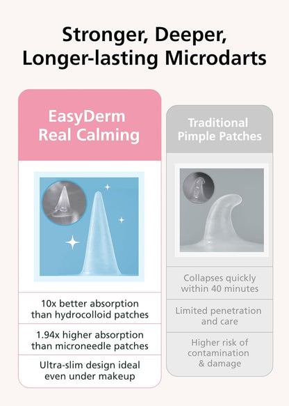 EasyDerm Real Calming Microdart Pimple Patches, Clear Micropoint | Niacinamide, Hyaluronic Acid, EGF Acne Dark Spot Care, K-beauty | 6 counts, Micro Piont length : 285μm