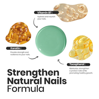 Beetles Green Nail Polish Set P181, 6 Colors Blue White Nail Polish Set, Green Collection Quick Dry Long Lasting Manicure Patricks Day DIY Nail Art Salon Home Gift For Women