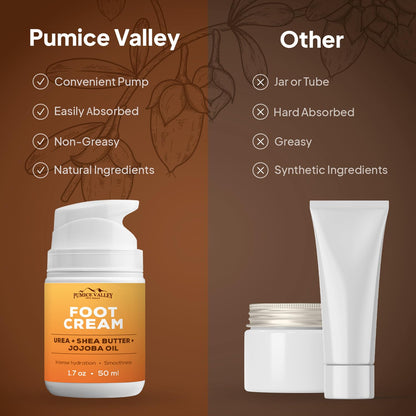 Pumice Valley Foot Cream for Dry Cracked Feet and Heels - Natural Moisturizer, Corn, Calluses Treatment - Skin, Body Lotion, Urea, Shea Butter, Jojoba Oil, Vitamin E 1.7 Oz