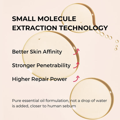 benatu 6-Pack Facial Essential Oils - Skin Care Set, 100% Pure Plant Extraction, Safe for Sensitive Skin, Non-Sticky, Easy to Absorb, Cruelty-Free, Vegan, No Mineral Oil, Parabens