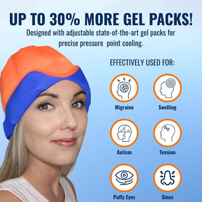 Soothie Migraine Relief Cap Ice Headache Hat for Migraine, Cold Therapy Ice Pack Helmet for Head Pain & Hangovers Cooling Gel Packs Last 3X Longer Hot & Cold Compression for Stress & Sinus Relief.