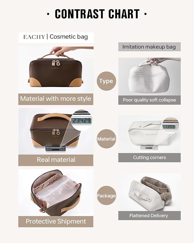 Eachy travel makeup bag,large capacity