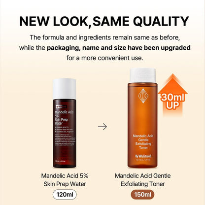 [BY WISHTREND] Mandelic Acid 5% Skin prep Water, Gentle Skin Korean exfoliator for face, Aha Bha Toner, Ideal for Sensitive Skin (5.1 Fl Oz (Pack of 1))