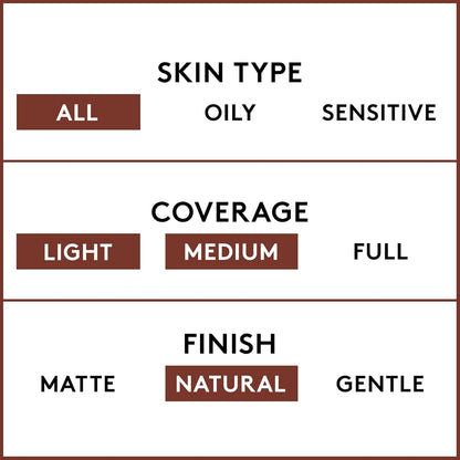 COVERGIRL Clean Normal Skin Foundation