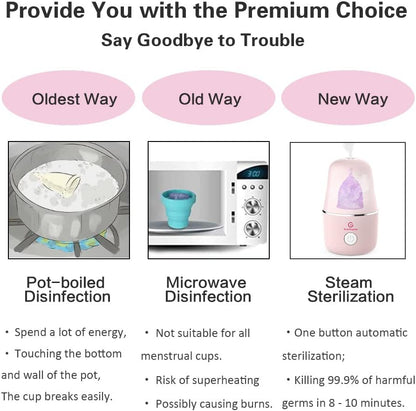 ROSA RUGOSA Menstrual Cup Sterilizer, Steamer Cleaner 3-in-1 for Cleans, Dries, and Stores Your Period Cup- Auto Shut-Off- Leak-Free - Eliminates up to 99.9%